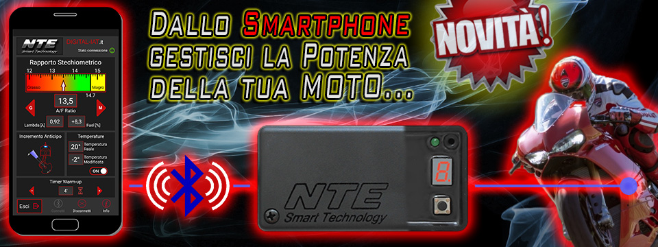 Centralina Aggiuntiva