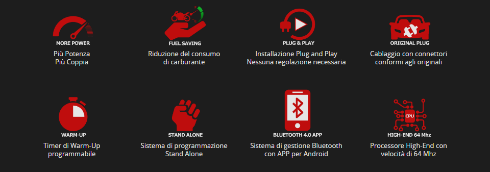 Centralina Aggiuntiva